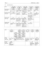 Preview for 12 page of OHAUS T71P Instruction Manual