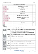 Preview for 23 page of OHAUS T72XW AM Instruction Manual