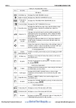 Preview for 26 page of OHAUS T72XW AM Instruction Manual