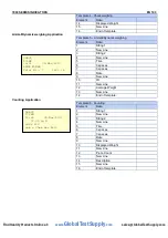 Preview for 111 page of OHAUS T72XW AM Instruction Manual