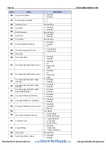 Preview for 130 page of OHAUS T72XW AM Instruction Manual