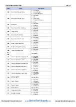 Preview for 131 page of OHAUS T72XW AM Instruction Manual