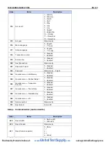 Preview for 133 page of OHAUS T72XW AM Instruction Manual