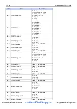 Preview for 134 page of OHAUS T72XW AM Instruction Manual