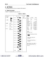 Preview for 15 page of OHAUS TAJ Carat TAJ203 Instruction Manual