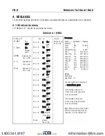 Preview for 45 page of OHAUS TAJ Carat TAJ203 Instruction Manual