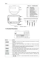 Preview for 4 page of OHAUS TD52P User Manual