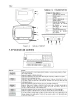 Preview for 16 page of OHAUS TD52P User Manual