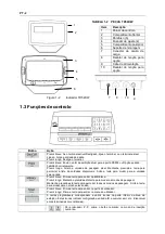 Preview for 36 page of OHAUS TD52P User Manual