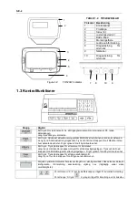 Preview for 42 page of OHAUS TD52P User Manual