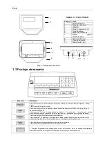 Preview for 62 page of OHAUS TD52P User Manual