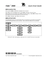 Preview for 4 page of OHAUS Valor 2000 Quick Start Manual