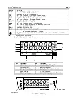 Preview for 4 page of OHAUS Valor 7000 series User Manual