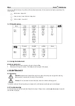 Preview for 5 page of OHAUS Valor 7000 series User Manual