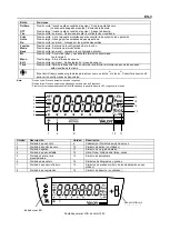 Preview for 9 page of OHAUS Valor 7000 series User Manual