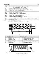 Preview for 14 page of OHAUS Valor 7000 series User Manual