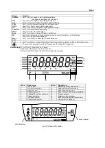 Preview for 34 page of OHAUS Valor 7000 series User Manual