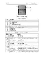 Preview for 4 page of OHAUS Valor V11PW15 Instruction Manual