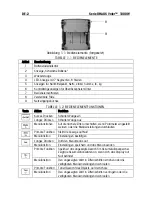 Preview for 40 page of OHAUS Valor V11PW15 Instruction Manual