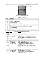 Preview for 52 page of OHAUS Valor V11PW15 Instruction Manual