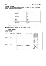 Предварительный просмотр 23 страницы OHAUS VE1500P User Manual