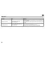 Preview for 90 page of OHAUS Vortex Mixer VXMNFS Instruction Manual