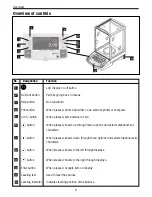 Preview for 72 page of OHAUS Voyager Balances Instruction Manual