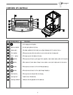 Предварительный просмотр 7 страницы OHAUS Voyager V00640 Instruction Manual