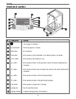 Предварительный просмотр 72 страницы OHAUS Voyager V00640 Instruction Manual