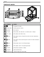 Предварительный просмотр 161 страницы OHAUS Voyager V00640 Instruction Manual