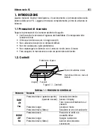 Preview for 43 page of OHAUS YS1101 Instruction Manual