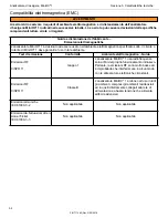 Предварительный просмотр 90 страницы Ohio Medical Corporation MiniOX 1 Operating Manual