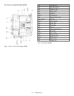 Preview for 33 page of Ohio Medical Corporation SM30B Operating Instructions Manual