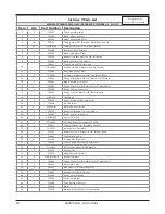 Preview for 22 page of Ohio Medical 756000 Operator And  Maintenance Manual