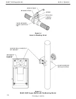 Preview for 22 page of Ohio Medical MiniOX 3000 Operating Manual