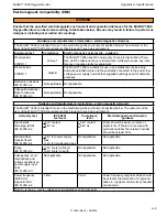 Preview for 27 page of Ohio Medical MiniOX 3000 Operating Manual