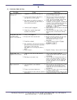 Предварительный просмотр 10 страницы Ohio Medical Moblvac III-cs Operator Maintenance