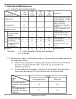 Preview for 6 page of Ohio Medical P20-M Operation Manual