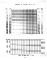 Preview for 107 page of Ohio Scientific Superboard II Assembly Instructions Manual