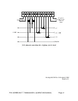 Preview for 24 page of OHIO SEMITRONICS PC5 Series Operation & Calibration Manual