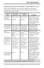 Preview for 33 page of OHIO WILLOW WOOD LimbLogic VS Series Prosthetist'S Manual