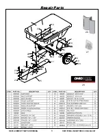 Preview for 9 page of OHIOSTEEL 3040P Manual