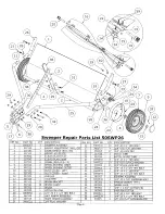 Preview for 9 page of OHIOSTEEL 50SWP26 Rulles & Operating Instructions