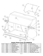 Preview for 10 page of OHIOSTEEL 50SWP26 Rulles & Operating Instructions