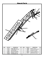 Предварительный просмотр 7 страницы OHIOSTEEL AllFitHD AF-1250SLR Manual