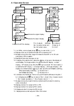 Предварительный просмотр 24 страницы Ohkura EC5500R Instruction Manual