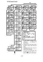 Предварительный просмотр 26 страницы Ohkura EC5500R Instruction Manual