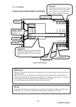 Preview for 34 page of Ohkura RM10C Instruction Manual