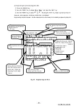 Preview for 39 page of Ohkura RM10C Instruction Manual