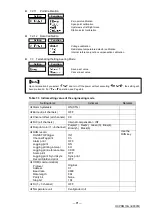 Preview for 72 page of Ohkura RM10C Instruction Manual